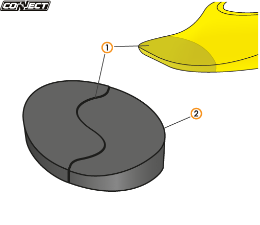 Outfitting Guide