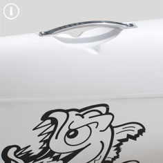 Handles